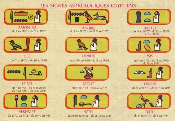 Signes astrologiques égyptiens