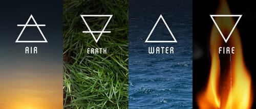 Les éléments fondamentaux (quatre ou cinq éléments) Quatre éléments : air, terre, eau et feu